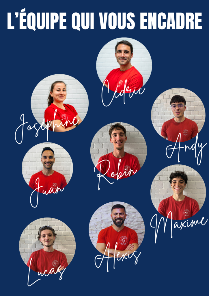 Une équipe de coachs (A4)